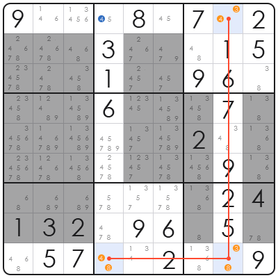 how to do sudoku fast